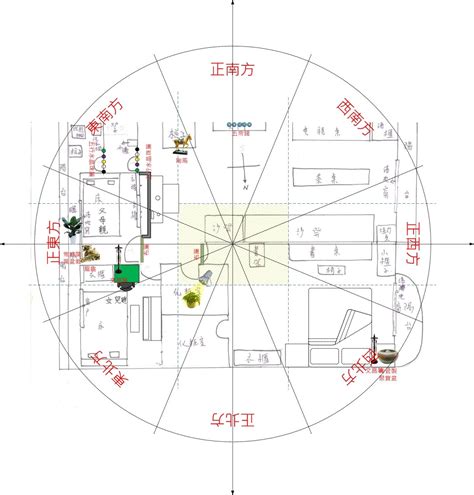 風水網站|Ailan風水研究室 – Ailan風水研究室 風水